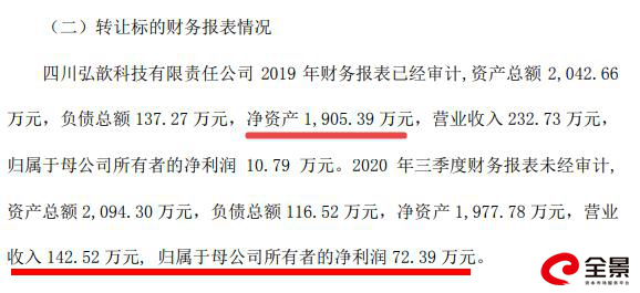 不构成业务的“壳公司”卖了1亿元 曾经的关联方会否“藕断丝连”？财务咨询视角解读